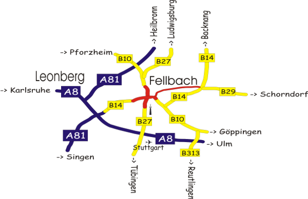 Region Stuttgart