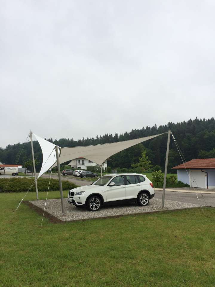 Allwetter Segel Rollladen Markisen Jalousien Service In